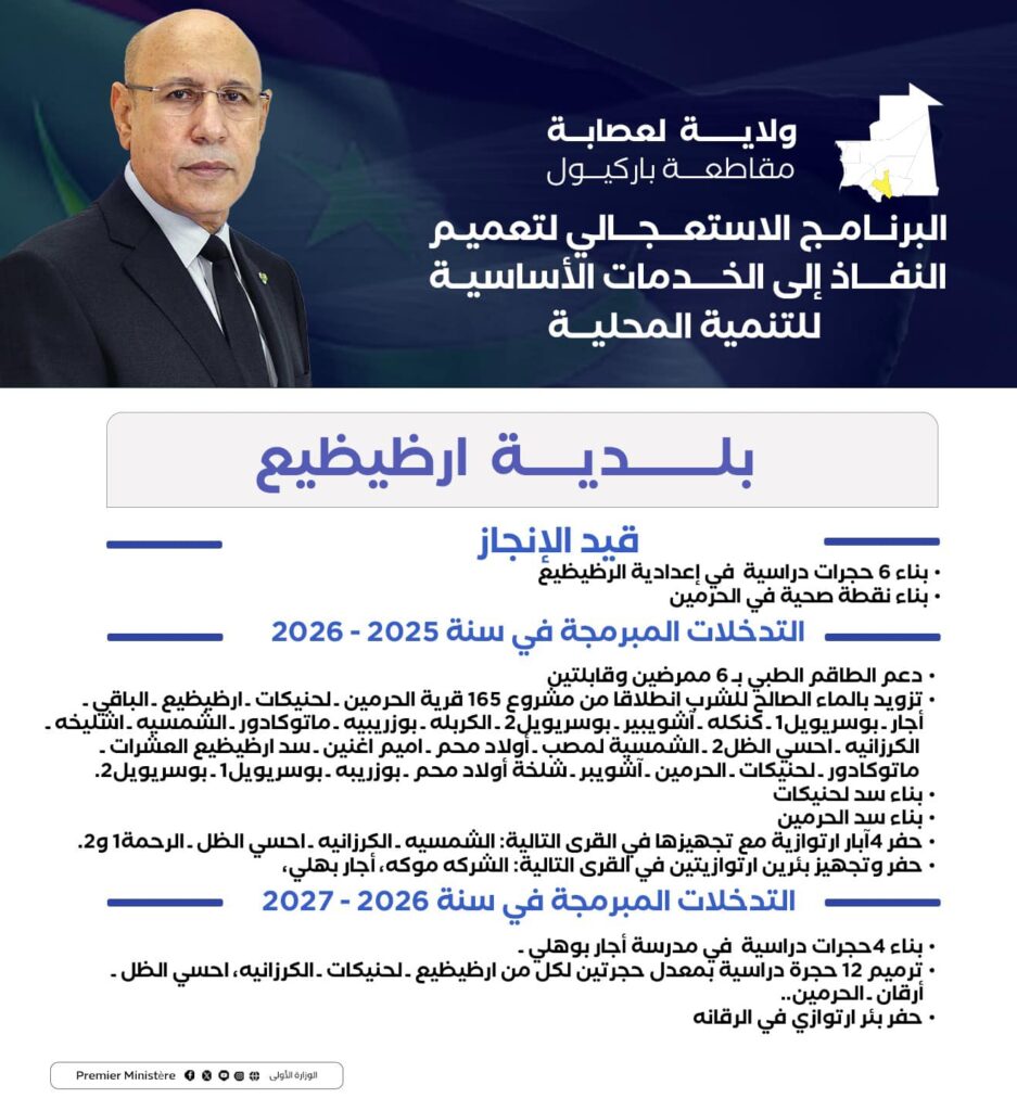 بعثات حكومية:  تستعرض المشاريع التنموية في بلدية ارظيظيع ضمن برنامج التعميم الاستعجالي