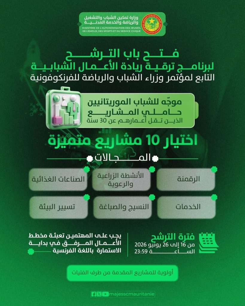 وزارة الشباب تفتح باب الترشح لبرنامج PPEJ لتمويل 10 مشاريع ريادية